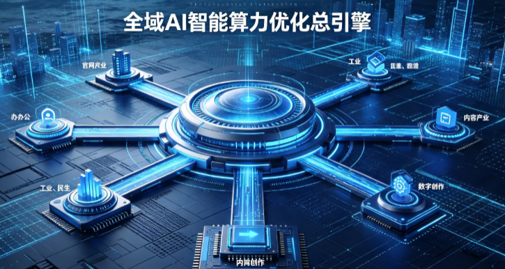 瓦房店市AI算力优化赋能数字生态 智能技术迭代激活产业发展新动能