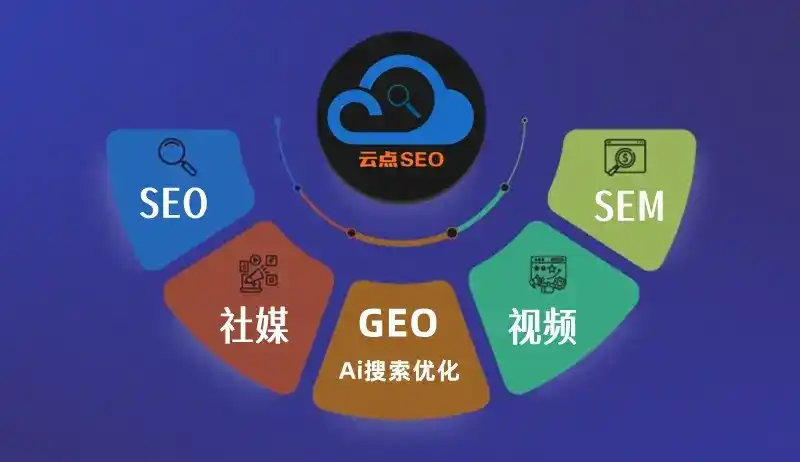 瓦房店市GEO优化：AI智能体时代取代SEO的全新内容优化逻辑
