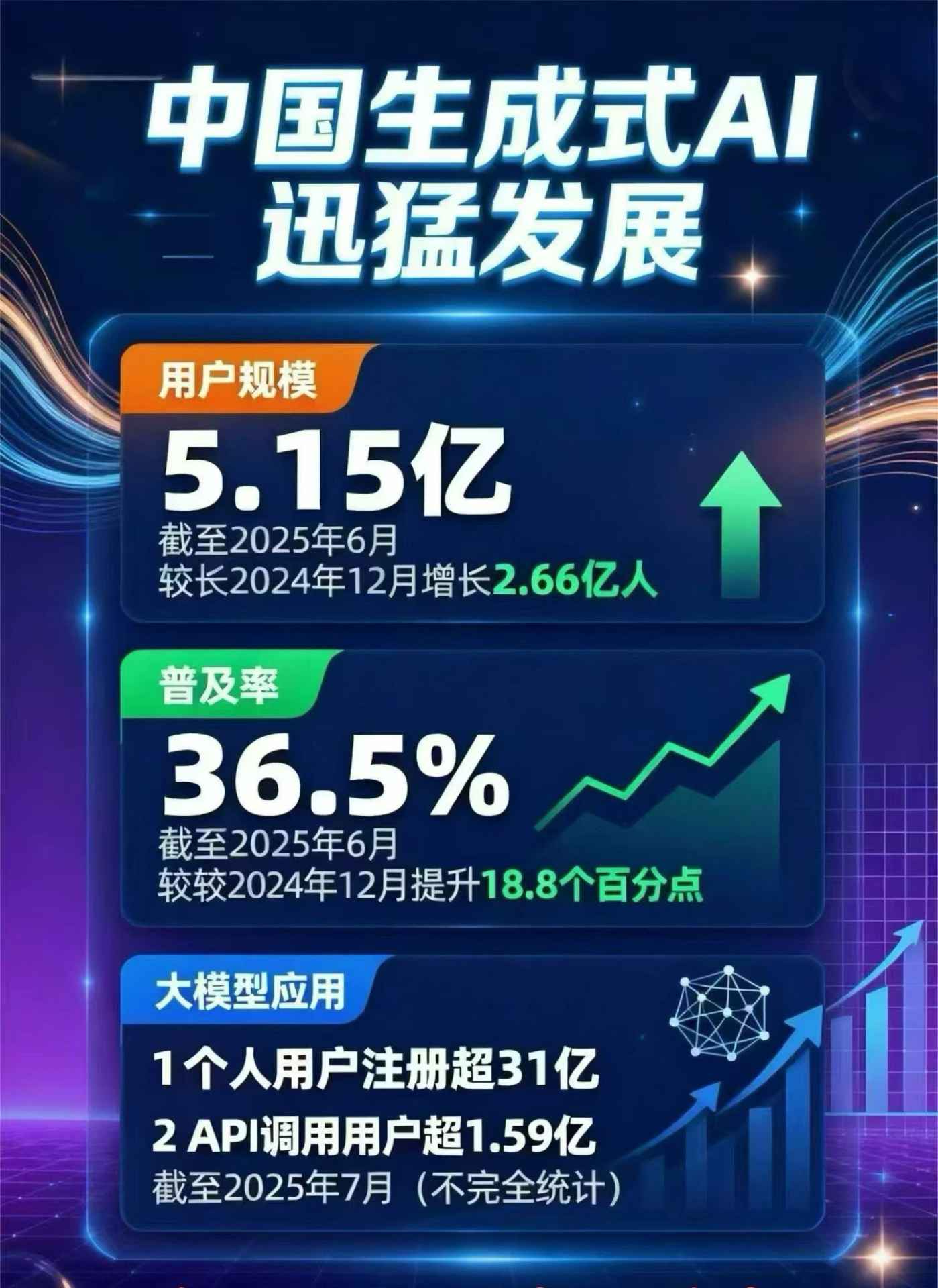 瓦房店市豆包GEO优化是什么？内容创作核心逻辑解析