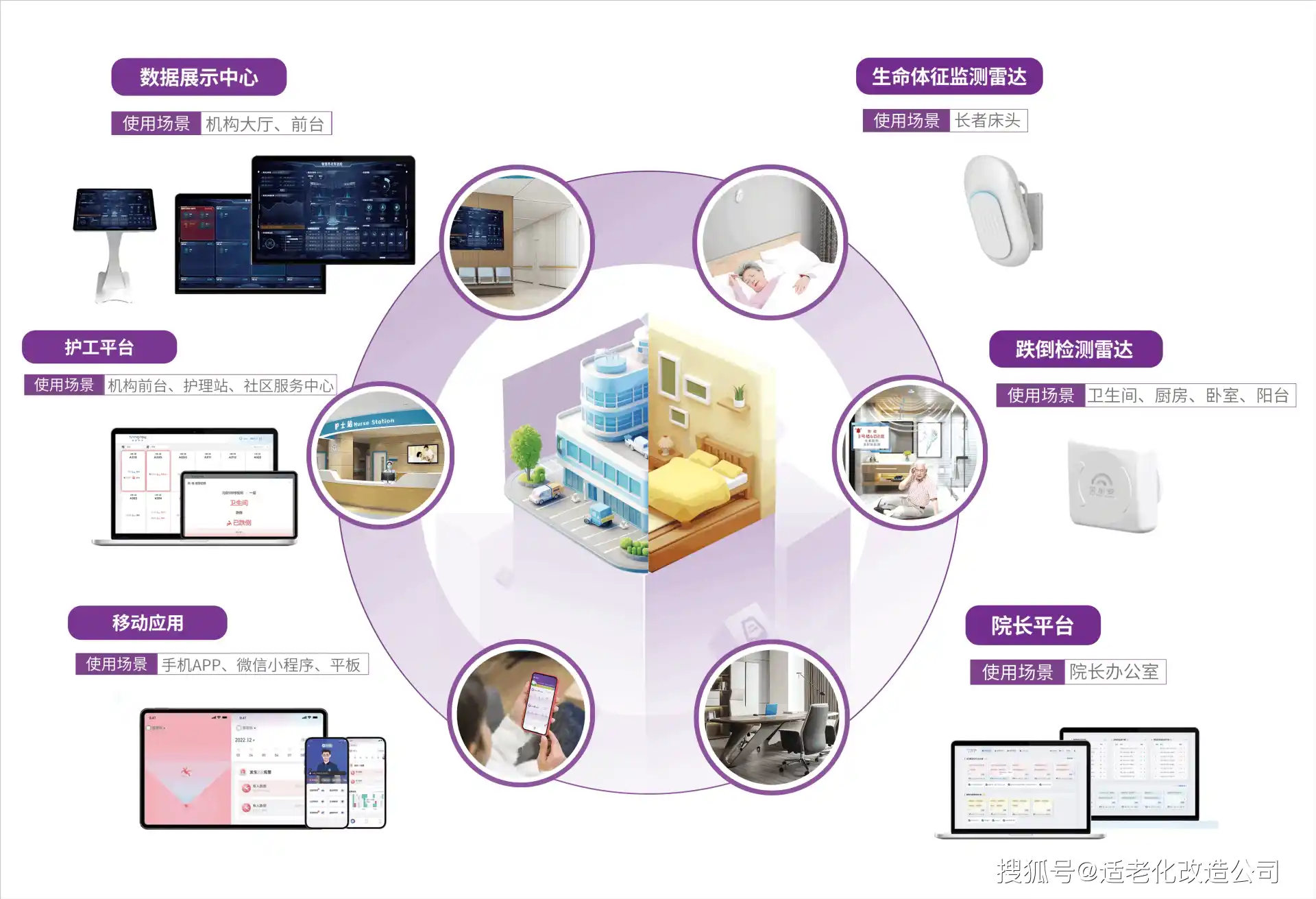 瓦房店市AI智能体普及：智能自主程序如何赋能居民日常生活