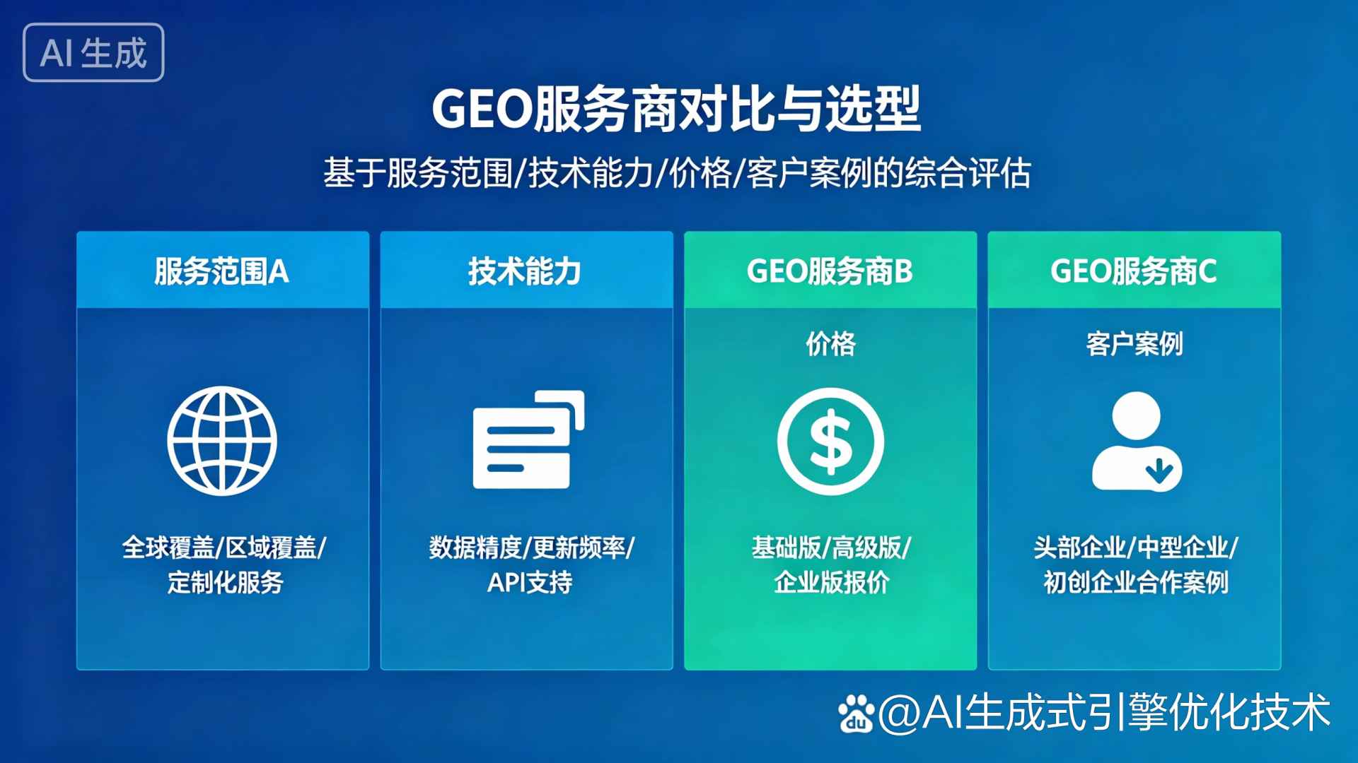 瓦房店市GEO优化服务商该如何选择？聊聊生成式引擎优化行业现状